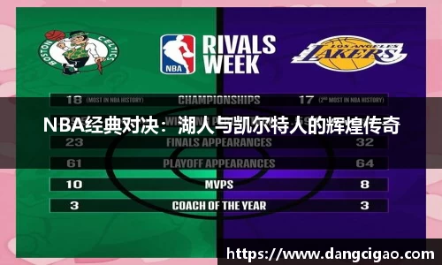 NBA经典对决：湖人与凯尔特人的辉煌传奇